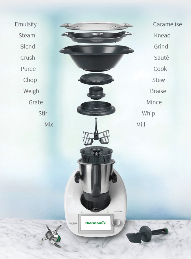 Thermomix TM6 - Thermomix